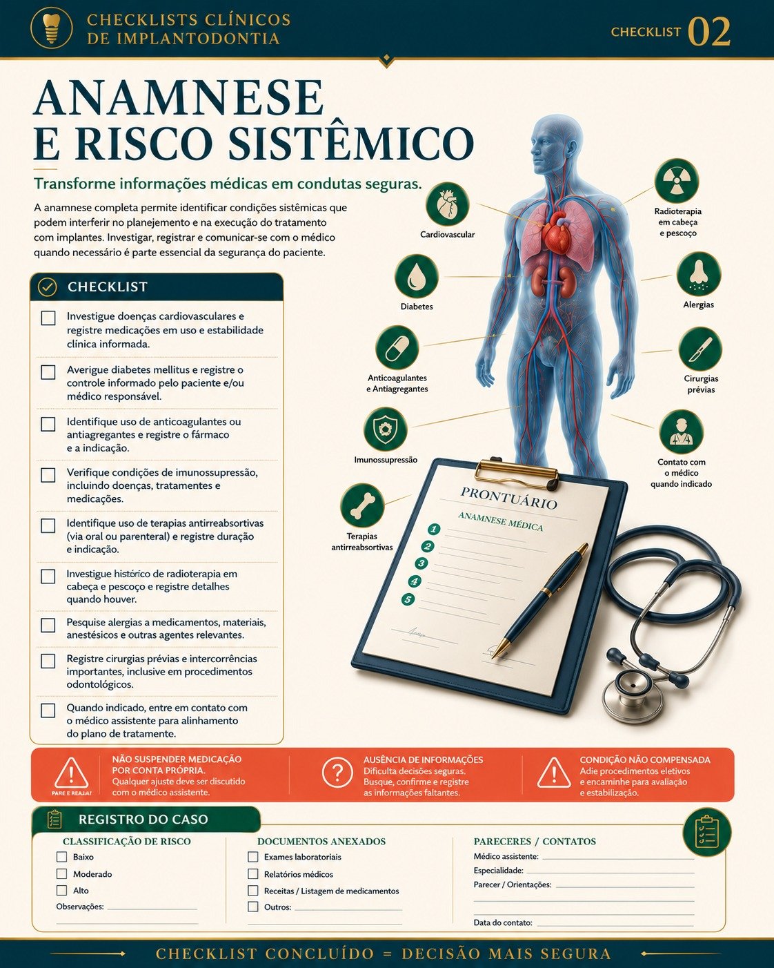 Amostra do Sistema Visual de Implantodontia