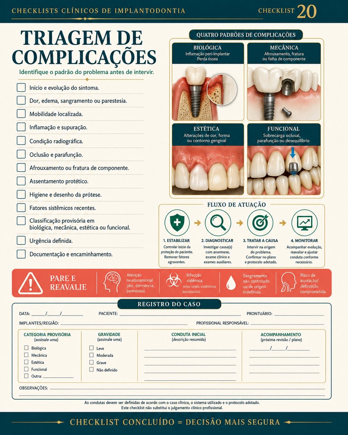 Amostra do Sistema Visual de Implantodontia