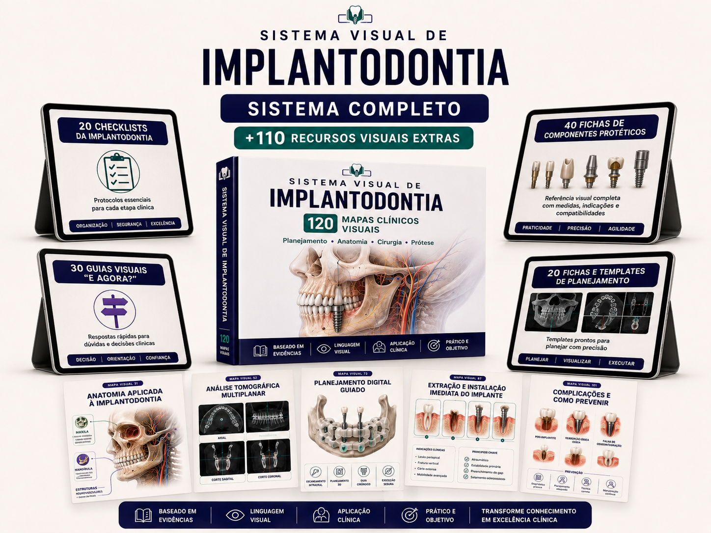 Composição completa do Sistema Visual de Implantodontia